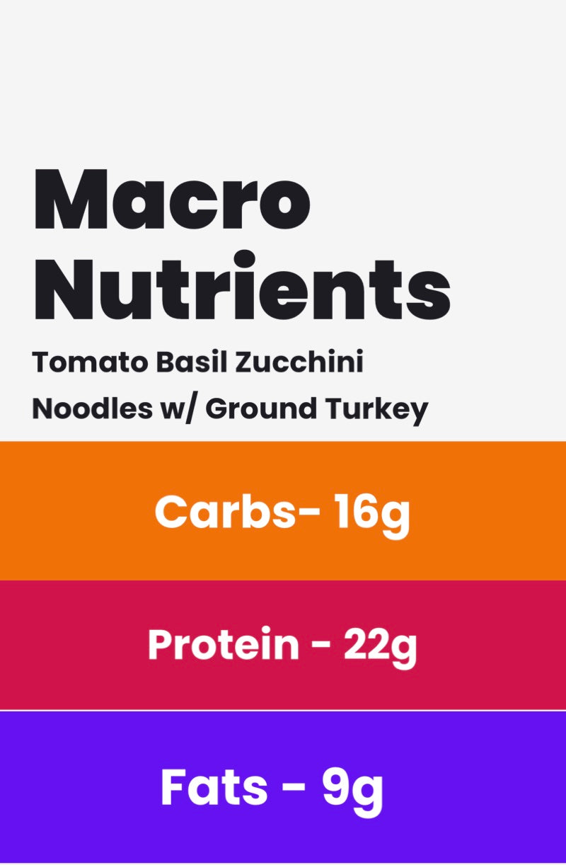 Tomato Basil Zucchini Noodles W/ Ground Turkey