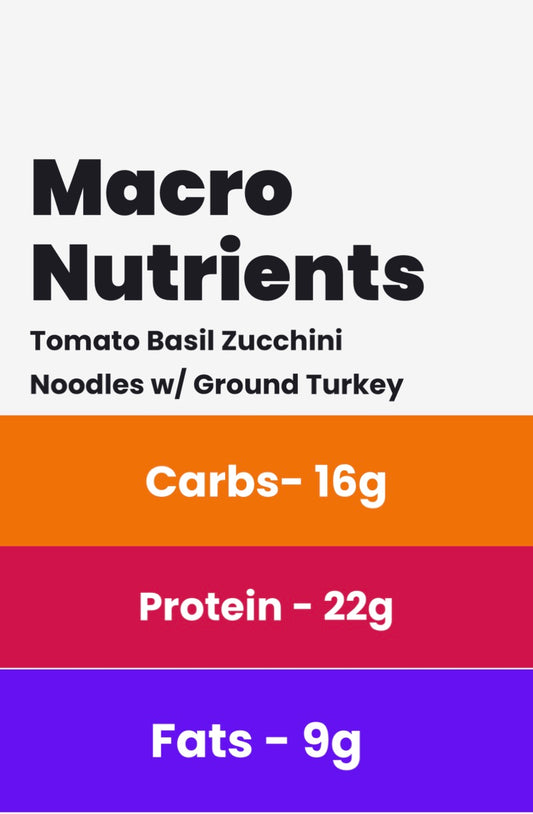 Tomato Basil Zucchini Noodles W/ Ground Turkey