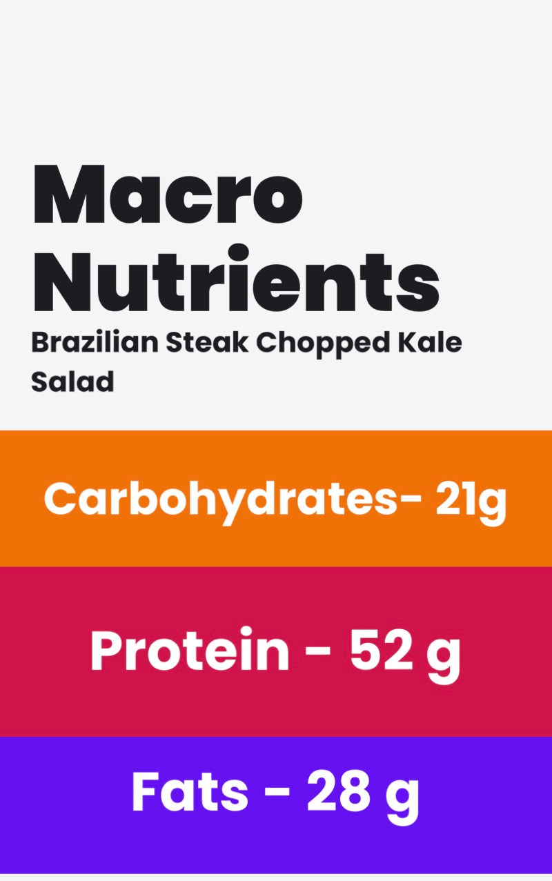Brazilian Steak Chopped Kale Salad w/ Chimichurri dressing