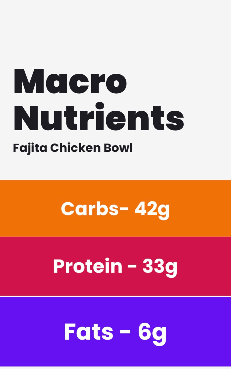 Fajita Chicken Bowl